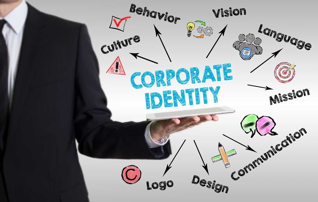 Corporate-Identity