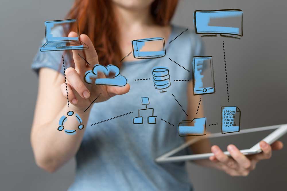 digitalisierung-b2b